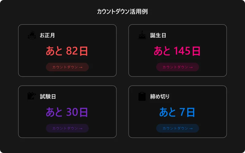 カウントダウンの活用例