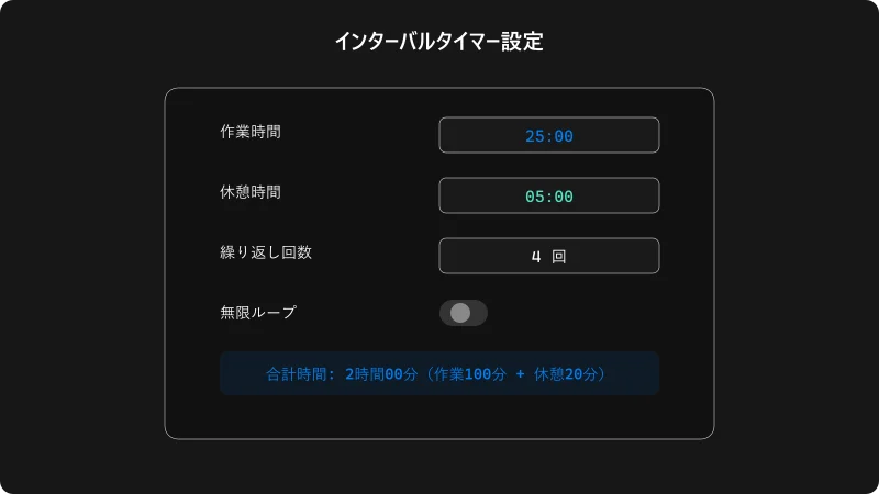 繰り返しインターバルタイマーの設定