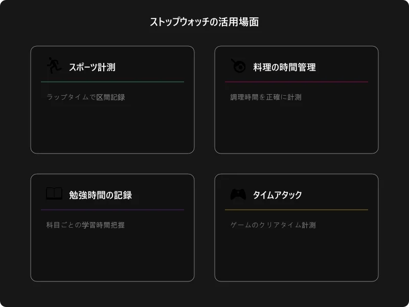 ストップウォッチの活用場面