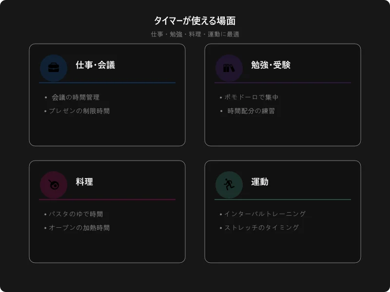 タイマーの活用場面：仕事、勉強、料理、運動