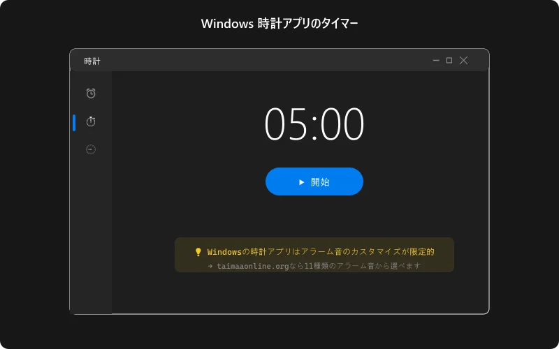 Windows 11の時計アプリのタイマー機能
